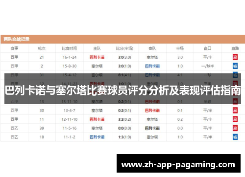 巴列卡诺与塞尔塔比赛球员评分分析及表现评估指南
