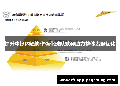 提升中场沟通协作强化球队默契助力整体表现优化