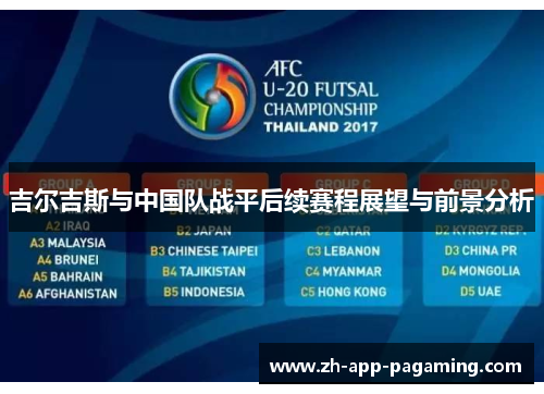 吉尔吉斯与中国队战平后续赛程展望与前景分析 吉尔吉斯与中国队战平后续赛程展望与前景分析