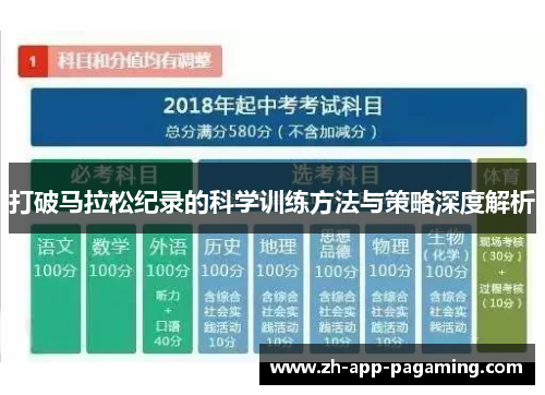 打破马拉松纪录的科学训练方法与策略深度解析 打破马拉松纪录的科学训练方法与策略深度解析