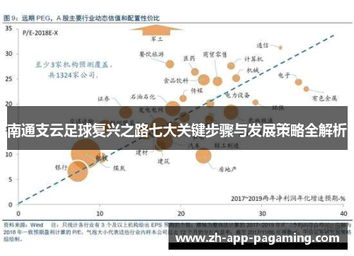 南通支云足球复兴之路七大关键步骤与发展策略全解析