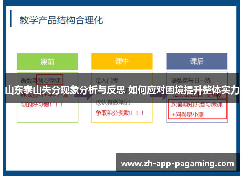 山东泰山失分现象分析与反思 如何应对困境提升整体实力 山东泰山失分现象分析与反思 如何应对困境提升整体实力