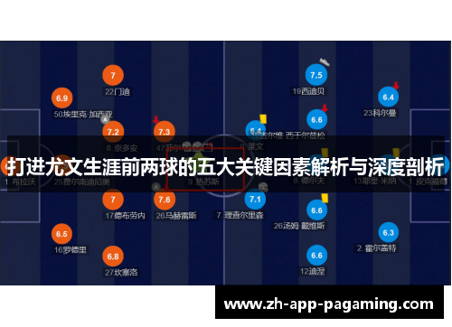 打进尤文生涯前两球的五大关键因素解析与深度剖析