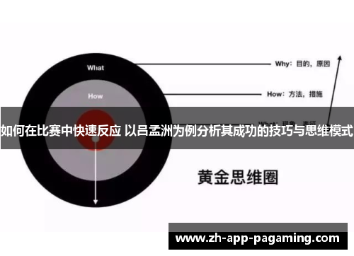 如何在比赛中快速反应 以吕孟洲为例分析其成功的技巧与思维模式 如何在比赛中快速反应 以吕孟洲为例分析其成功的技巧与思维模式