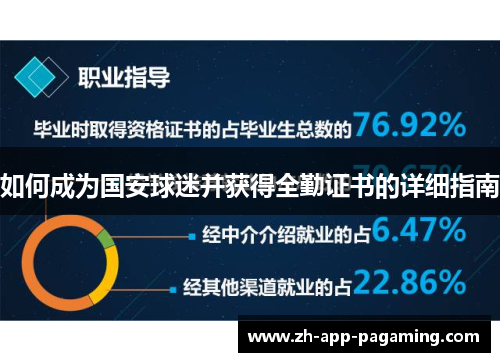 如何成为国安球迷并获得全勤证书的详细指南