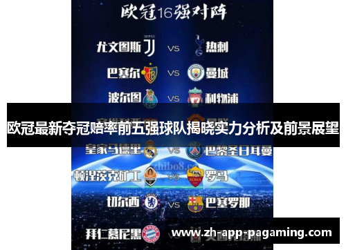 欧冠最新夺冠赔率前五强球队揭晓实力分析及前景展望