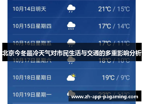 北京今冬最冷天气对市民生活与交通的多重影响分析
