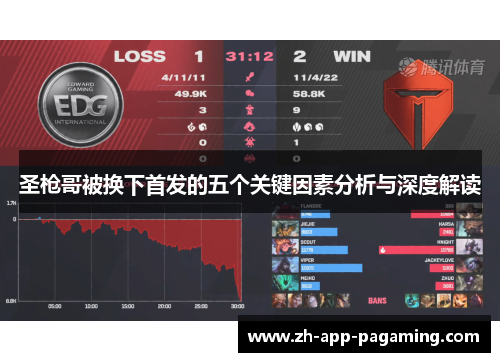 圣枪哥被换下首发的五个关键因素分析与深度解读 圣枪哥被换下首发的五个关键因素分析与深度解读