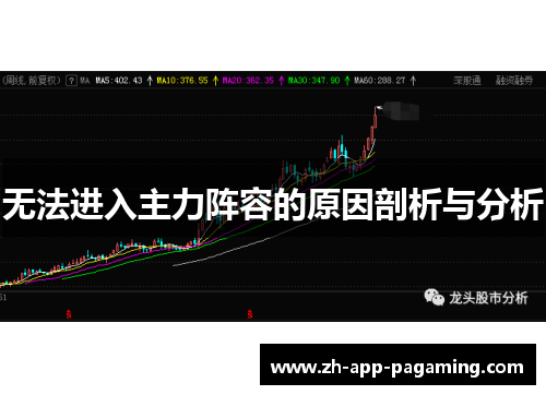 无法进入主力阵容的原因剖析与分析 无法进入主力阵容的原因剖析与分析