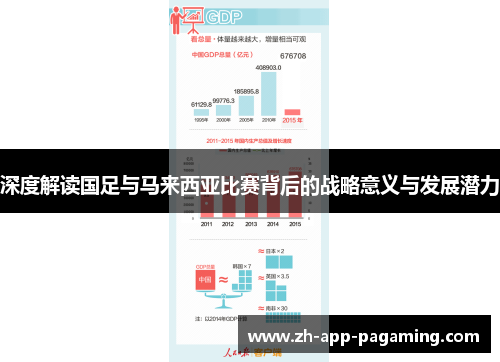 深度解读国足与马来西亚比赛背后的战略意义与发展潜力 深度解读国足与马来西亚比赛背后的战略意义与发展潜力