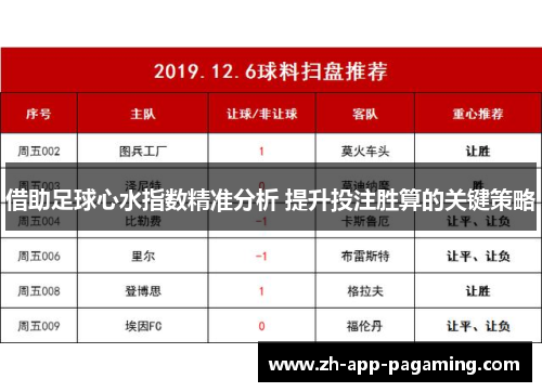 借助足球心水指数精准分析 提升投注胜算的关键策略 借助足球心水指数精准分析 提升投注胜算的关键策略