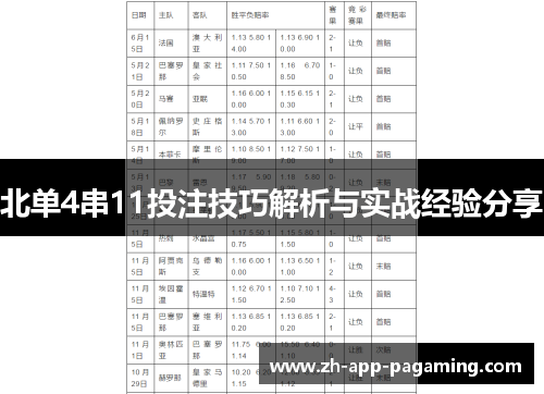 北单4串11投注技巧解析与实战经验分享 北单4串11投注技巧解析与实战经验分享