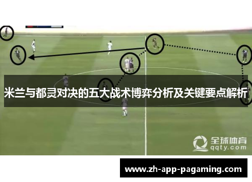 米兰与都灵对决的五大战术博弈分析及关键要点解析 米兰与都灵对决的五大战术博弈分析及关键要点解析