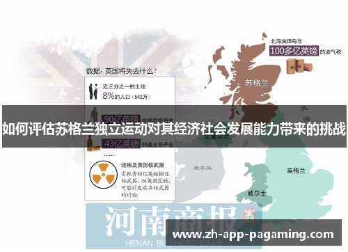如何评估苏格兰独立运动对其经济社会发展能力带来的挑战 如何评估苏格兰独立运动对其经济社会发展能力带来的挑战