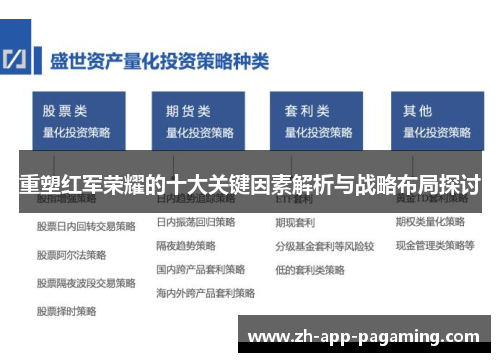 重塑红军荣耀的十大关键因素解析与战略布局探讨