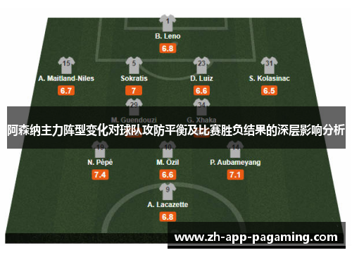 阿森纳主力阵型变化对球队攻防平衡及比赛胜负结果的深层影响分析 阿森纳主力阵型变化对球队攻防平衡及比赛胜负结果的深层影响分析