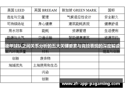 德甲球队之间关系分析的五大关键要素与竞技表现的深度解读