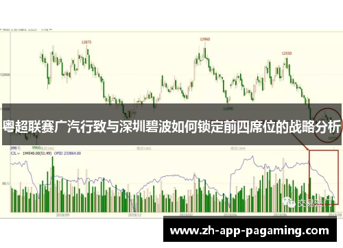 粤超联赛广汽行致与深圳碧波如何锁定前四席位的战略分析 粤超联赛广汽行致与深圳碧波如何锁定前四席位的战略分析