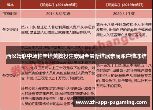 西汉姆联中场帕奎塔黄牌投注案调查最新进展亲属账户遭冻结