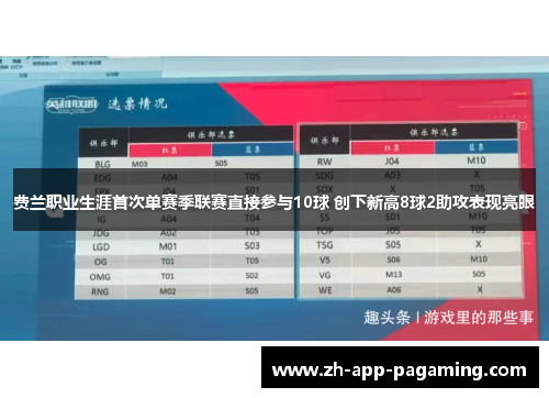 费兰职业生涯首次单赛季联赛直接参与10球 创下新高8球2助攻表现亮眼