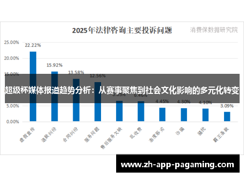 超级杯媒体报道趋势分析：从赛事聚焦到社会文化影响的多元化转变