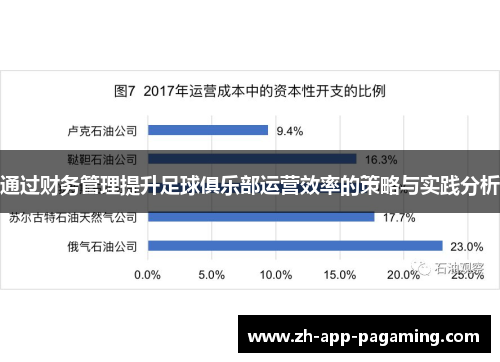 通过财务管理提升足球俱乐部运营效率的策略与实践分析
