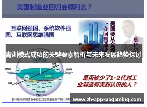 青训模式成功的关键要素解析与未来发展趋势探讨